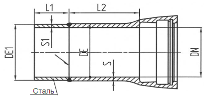Патрубок раструб-гладкий конец  с переходом на сталь ПРГ 300